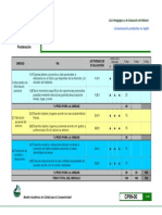 Tabla de Ponderacion