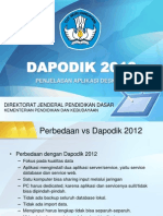 Dapodik-2013-Aplikasi Pendataan