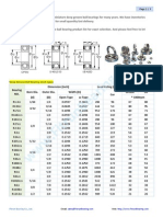 Deep Groove Ball Bearing Catalogue