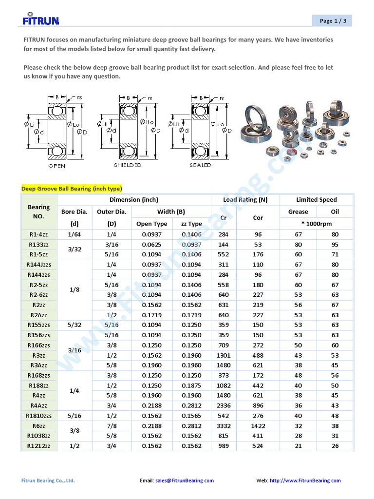 Fitrun Deep Groove Ball Bearings List | PDF | Bearing (Mechanical ...