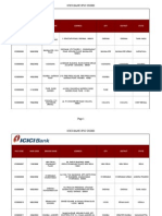 IFSC codes