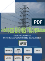 Materi Bisnis Transmisi U Prajabatan