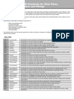 ASTM Standards