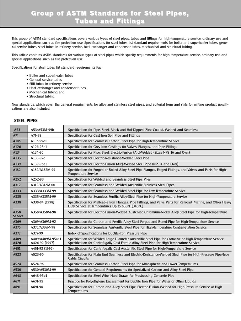 ASTM Standards for Steel Pipes and Tubes | PDF | Technology ...