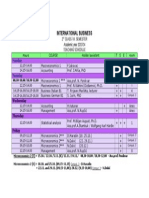 2.g. 1.sem. International business (engl)