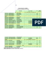 2.g. 1.sem. Preddiplomski redoviti