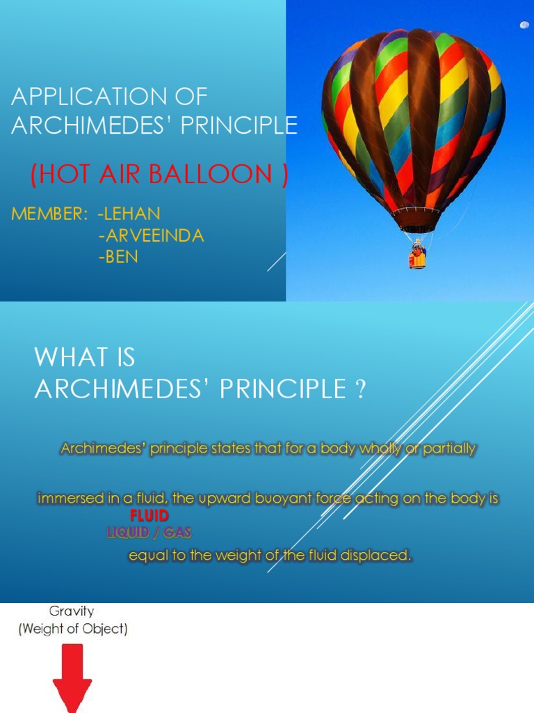 Application Of Archimedes' Principle: (Hot Air Balloon )