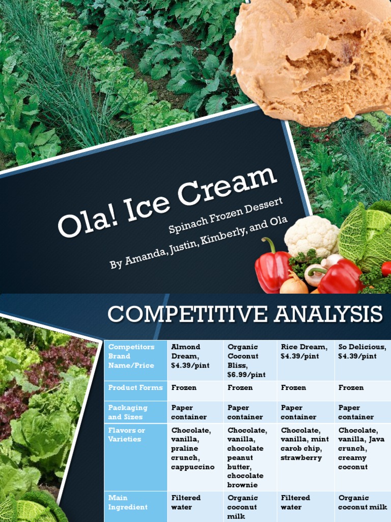 Food Project | PDF