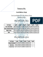 Appelli I semestre Med UniPI