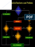 Rezolvarea Unei Probleme Institutionale