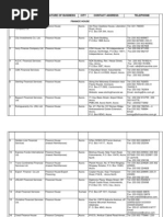 Absa Bank Branch Codes in Ghana | PDF | Accra | Barclays