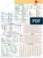 Basic Japanese Cheat-Sheet