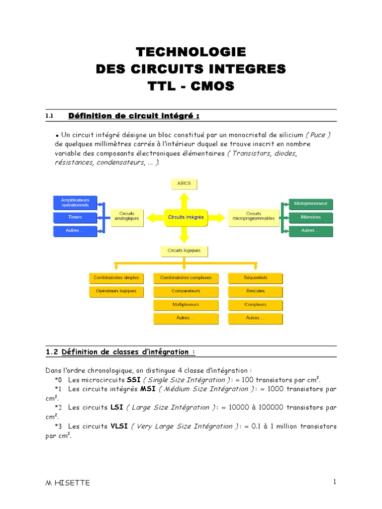 Technologie des Circuits Intégrés CMOS | PDF | CMOS | Fonction logique