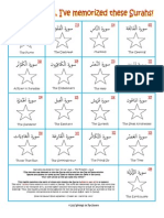 Surah Memorization Chart