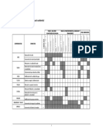 Matriz de Interacciones 1 PDF