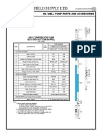 Quinn'S Oilfield Supply LTD.: Oil Well Pump Parts and Accessories