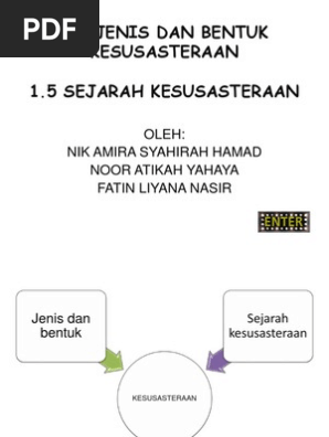 Copy Of Pengantar 3k