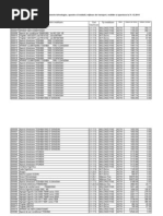 Hotarare Aga Distribuire Dividende