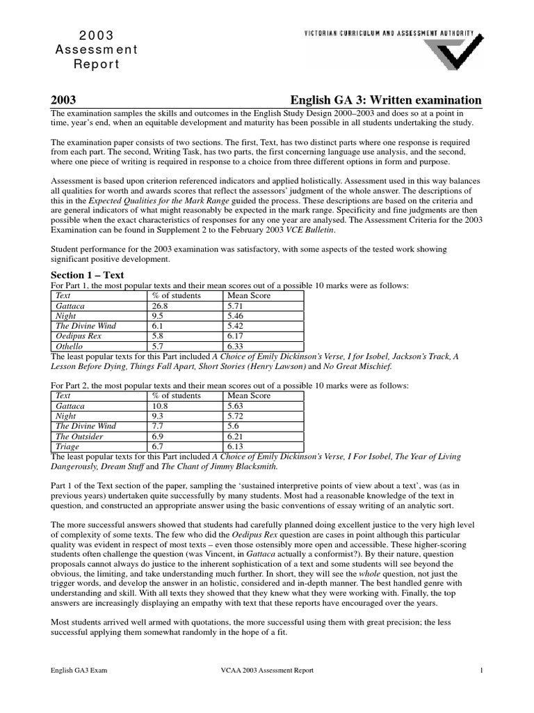 2003 English Exam Assessment Report Test (Assessment) Persuasion