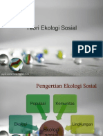 Teori Ekologi Sosial