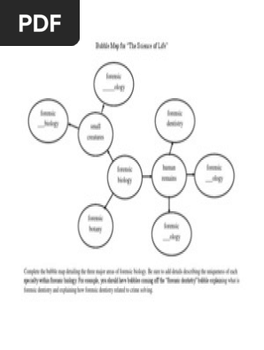 Bubble Map for Science of Life