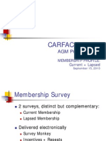 CARFAC Ontario Membership Survey 2013 