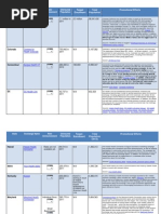 Download Tracking the ACAs State-Based Exchanges by American Health Line SN172187826 doc pdf