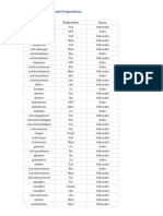 Tabelle der Verben mit Präposition