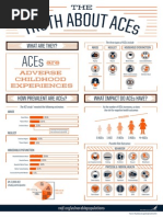 Emotions Body Map | PDF | Emotions | Feeling