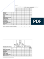 Centralizator Posturi Vacante Teleorman