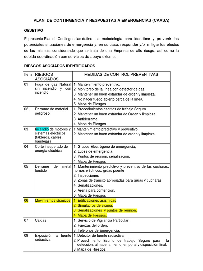 Plan de Contingencia y Emergencias CAASA | PDF