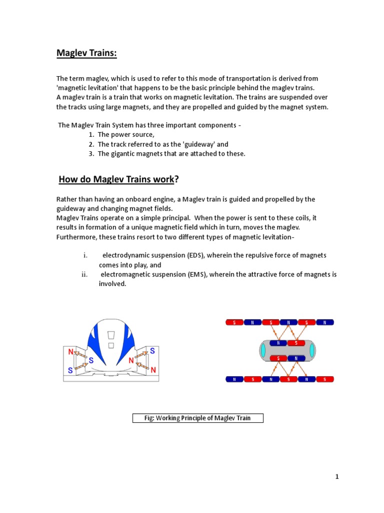 Maglev Train | PDF