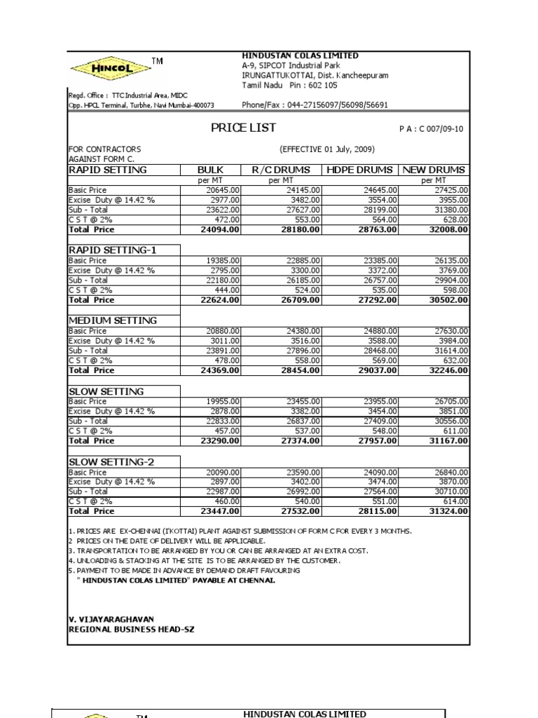 Emulsion Price List Hincol From 010109 to 010709 Pricing