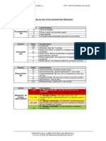 Tablas y Formatos de Evaluacion de Riesgos 2