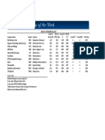 BetterInvesting Weekly Stock Screen 9-30-13