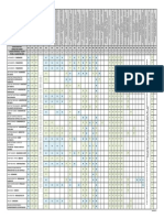 Offshore Training Matriz Matriz de Treinamentos Offshore