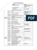 Tentatif Melancong Kota Kinabalu