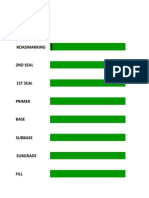 Construcctin Chart and Progress 5