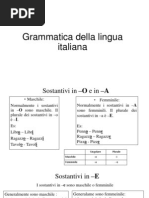 Grammatica Della Lingua Italiana