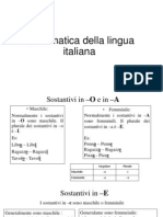 Grammatica Della Lingua Italiana