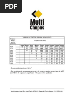 TABELA DE CARGA MÁXIMA ADMISSÍVEL