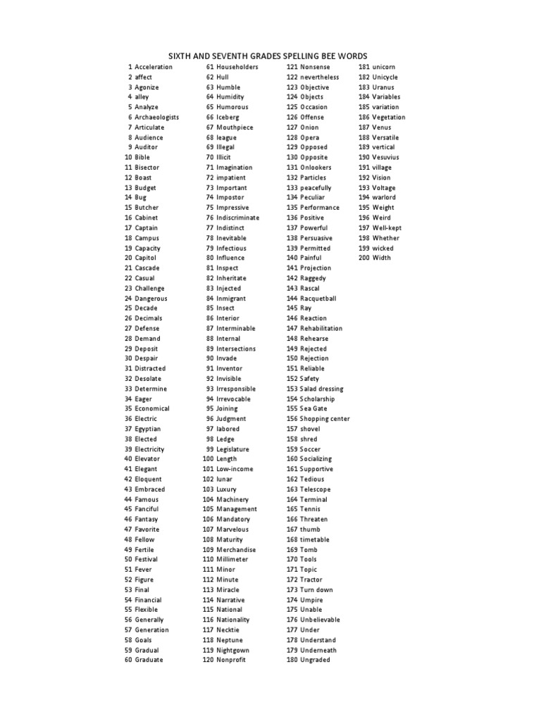 Spelling Bee 6th and 7th Grade English Day | PDF | Nature