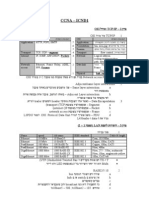 Ccna 2