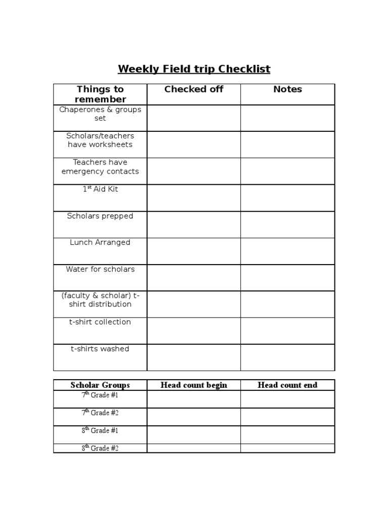 Weekly Field Trip Checklist PDF