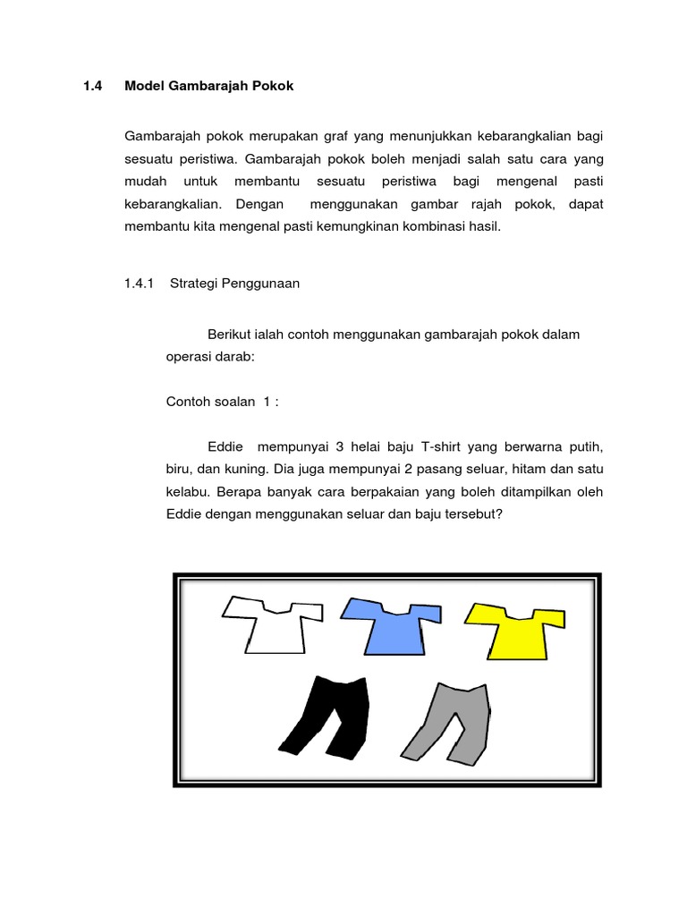 Model Gambarajah Pokok Pdf
