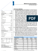 Motherson Sumi System Data