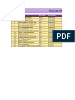 Task List AAC IT Risk and Compliance: # Activity Assigned To Assigned Date