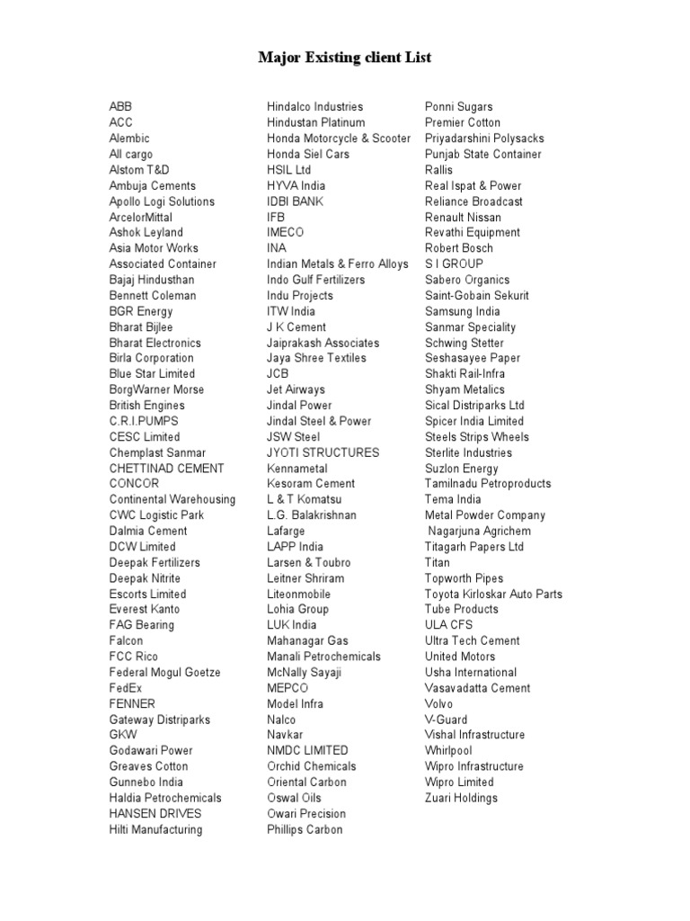 Major Existing Client List (New) PDF