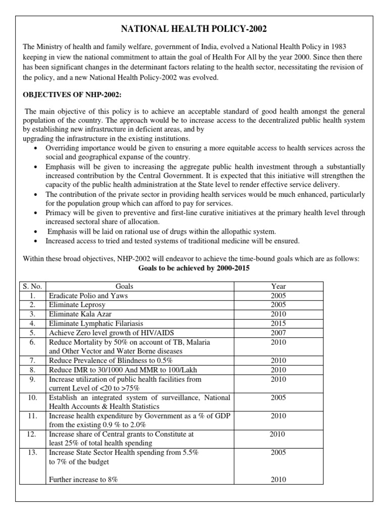 NATIONAL HEALTH POLICY 2002 intelligence overview