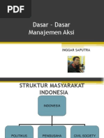 Download dasar2 manajemen aksippt by Inggar Ash SN172355170 doc pdf